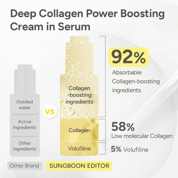 Radiant Glow Collagen Serum