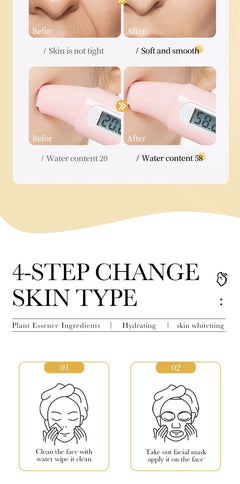 30pcs SADOER 24K Gold Vitamin C Hyaluronic Acid Face Mask Facial Moisturizing Anti Wrinkle Hydrating Facial Masks Skin Care